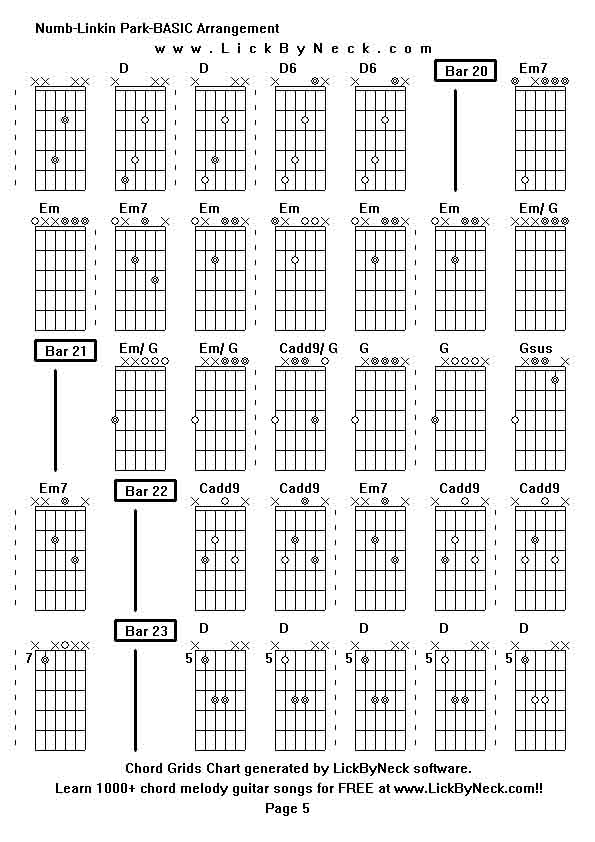 Chord Grids Chart of chord melody fingerstyle guitar song-Numb-Linkin Park-BASIC Arrangement,generated by LickByNeck software.